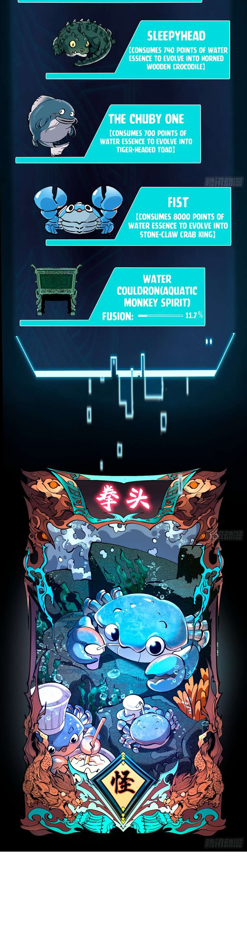 Becoming a God, Starting as water monkey Chapter 13 - Page 10