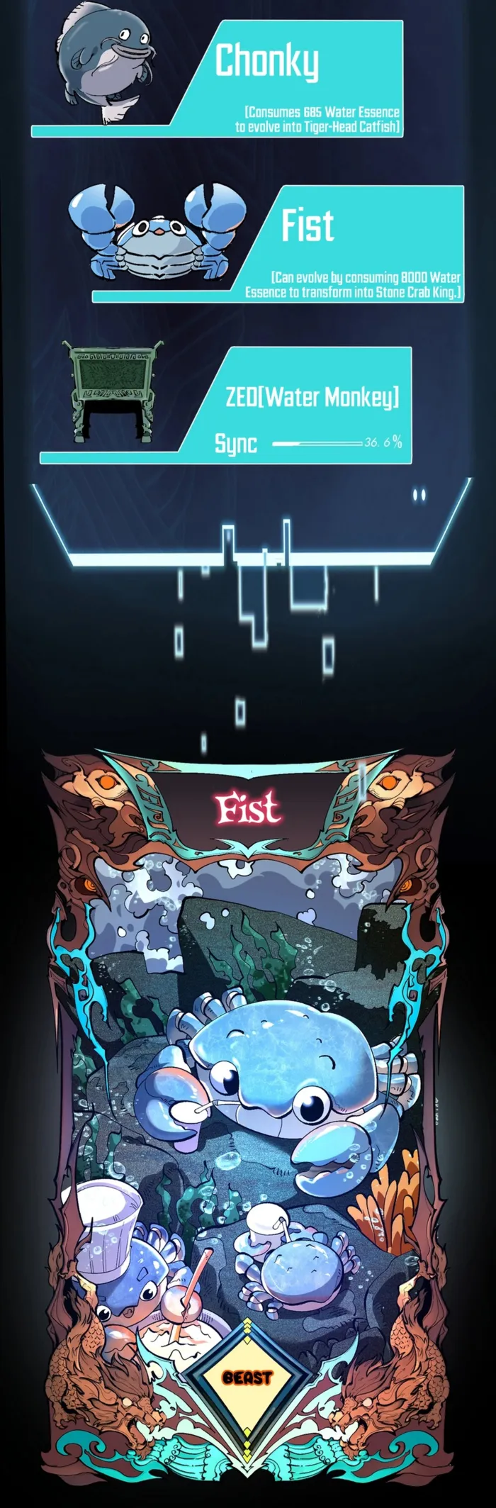 Becoming a God, Starting as water monkey Chapter 16 - Page 11