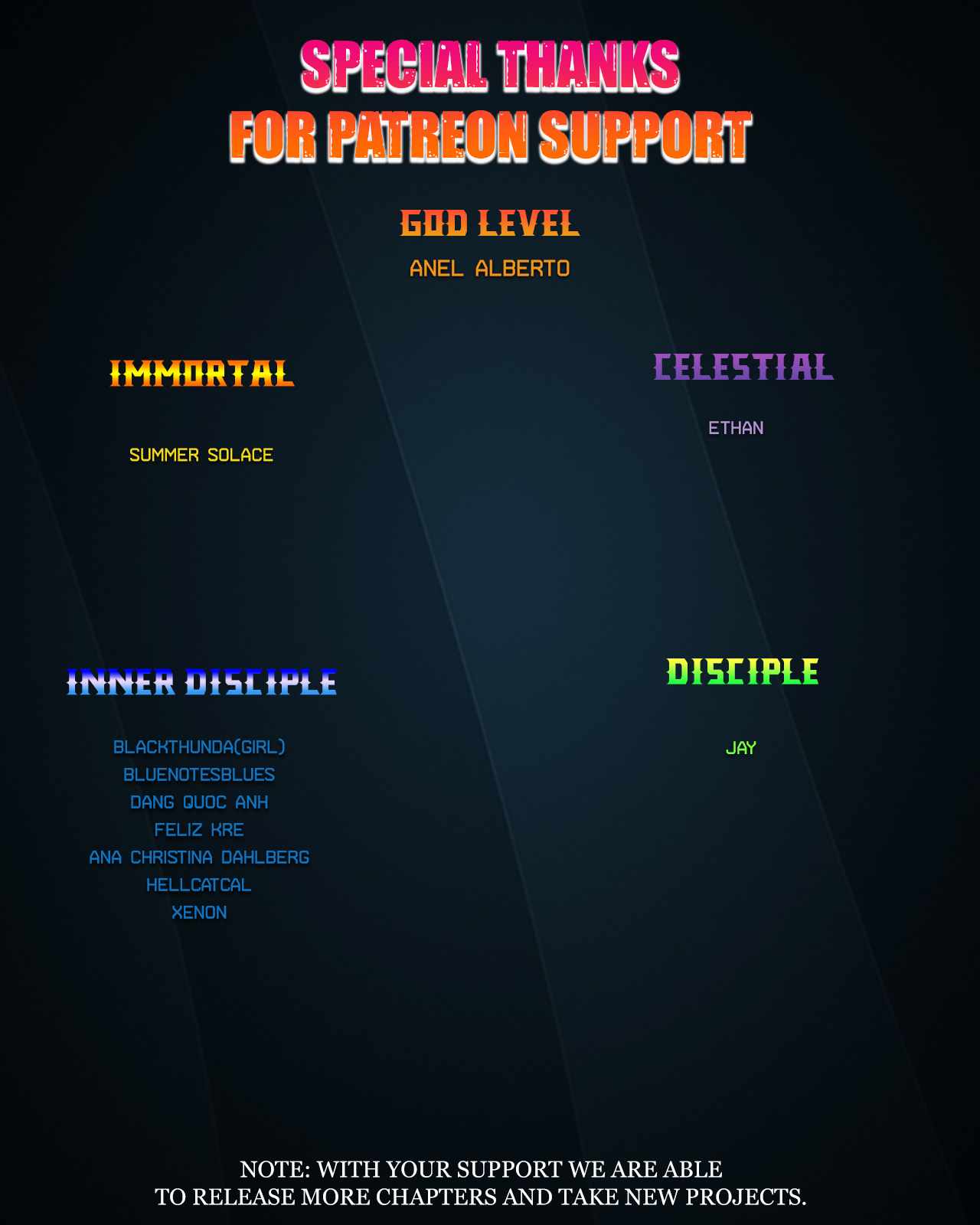 Player Chapter 202 - Page 45