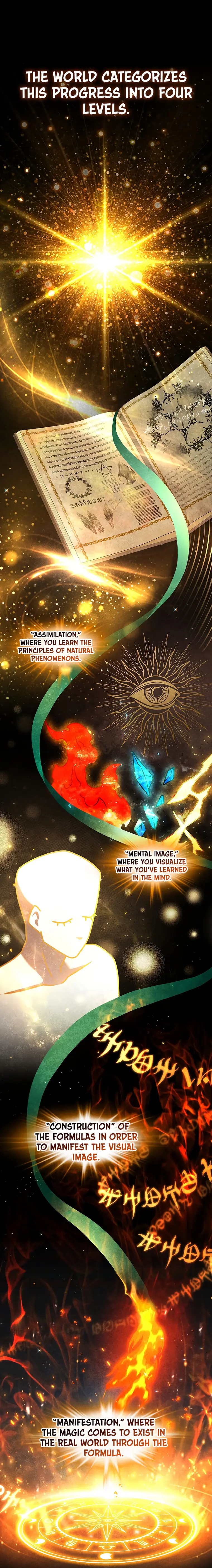 Dragon-Devouring Mage Chapter 5 - Page 4