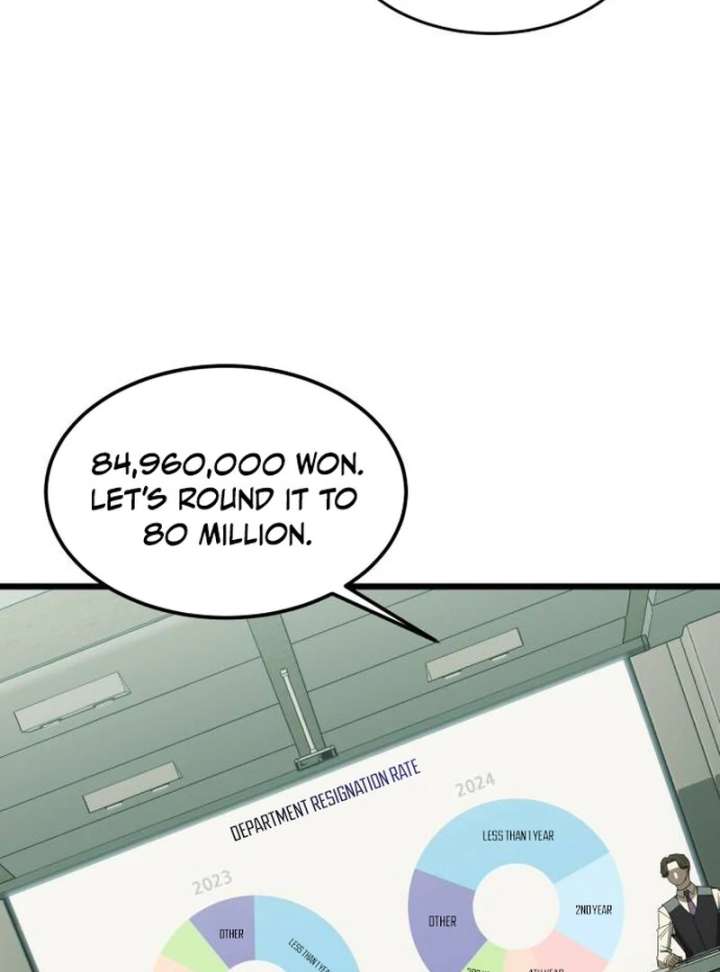 The Dignity of a Chaebol Chapter 20 - Page 80