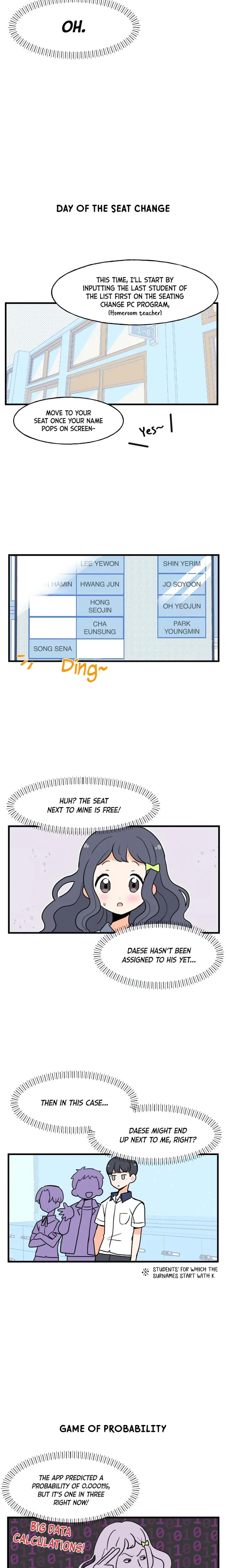 This Manhwa Ends When I Confess Chapter 3 - Page 4