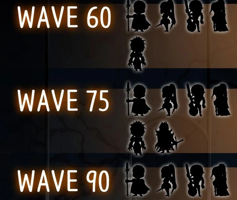 Defense Breaker Chapter 23 - Page 67