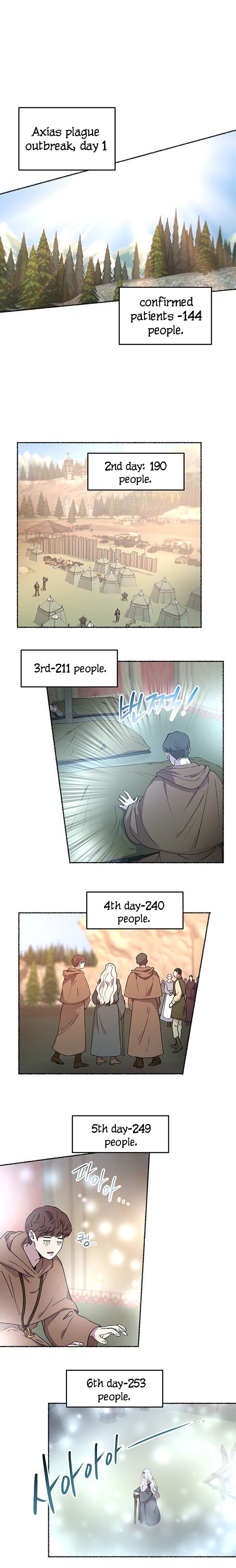 Like A Wind On A Dry Branch Chapter 35 - Page 4