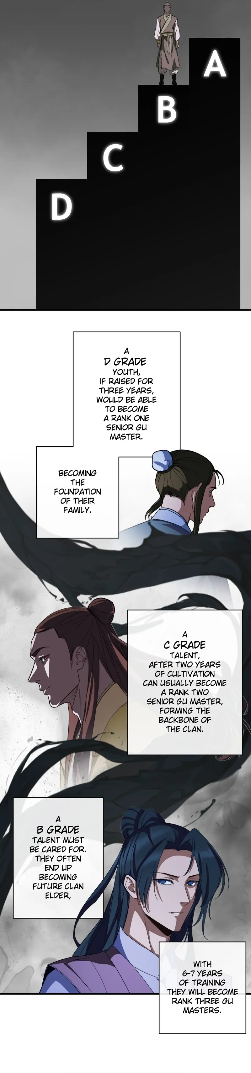Reverend Insanity (2025) Chapter 4 - Page 78