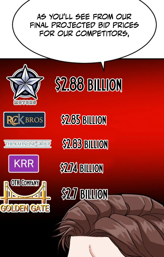 The Investor Who Sees the Future Chapter 63 - Page 124