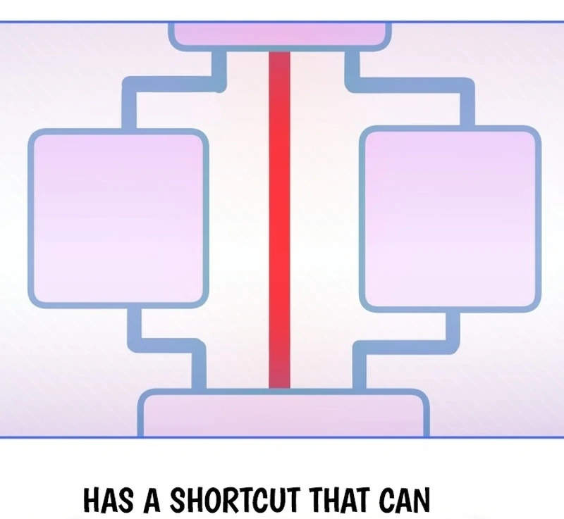 Our Guild’s Idol Chapter 37 - Page 15