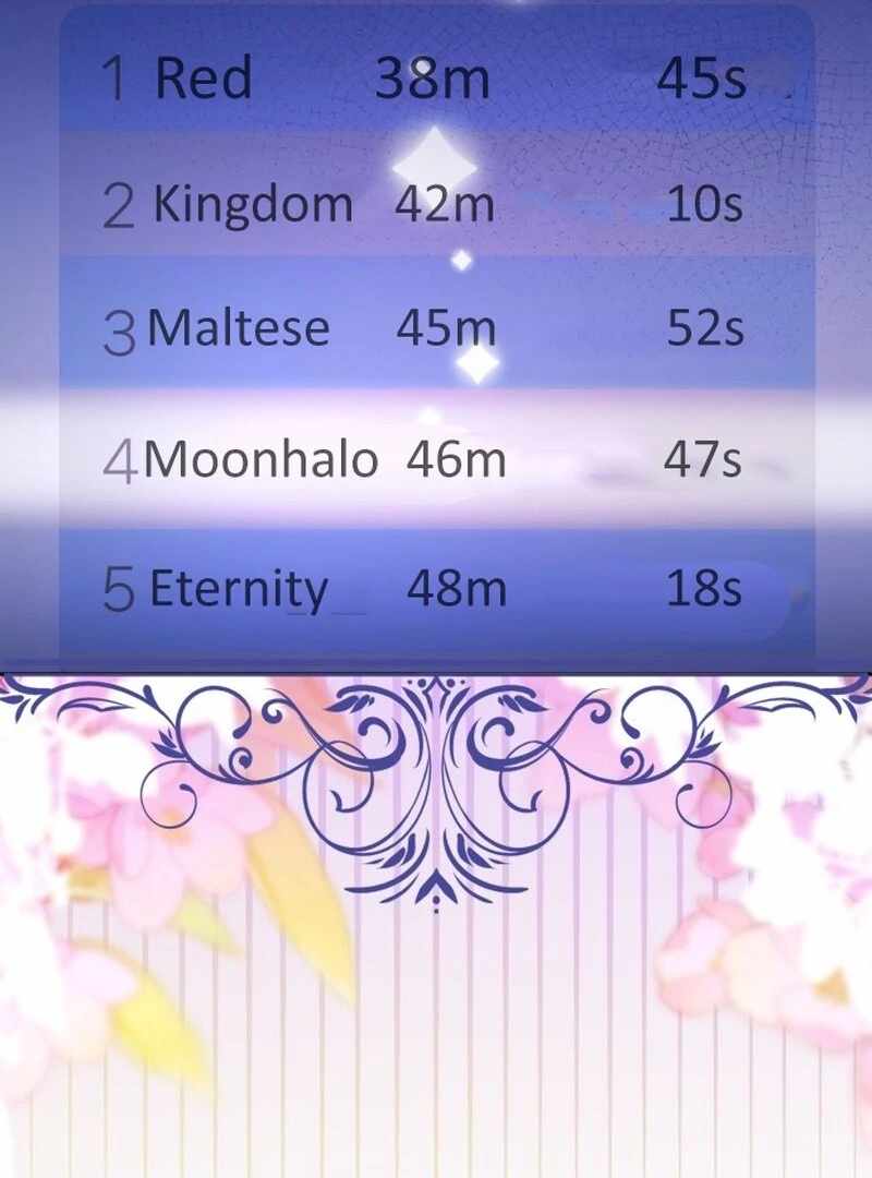 Our Guild’s Idol Chapter 38 - Page 85