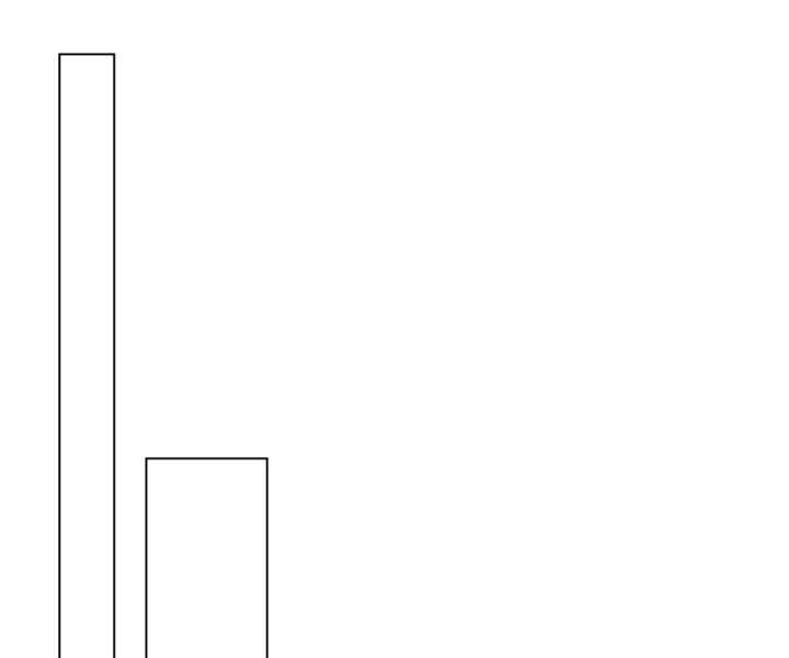 Reincarnated As the Villain Queen to Get My Revenge Chapter 29 - Page 102