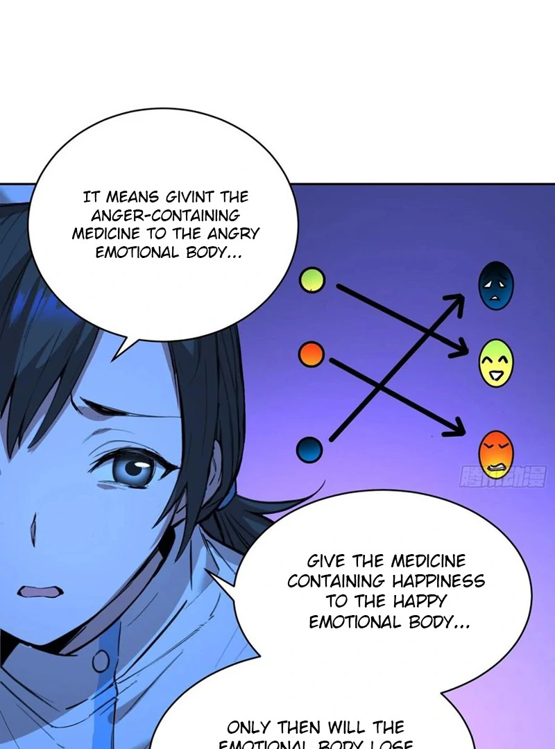 Mood Disorder Chapter 14 - Page 31