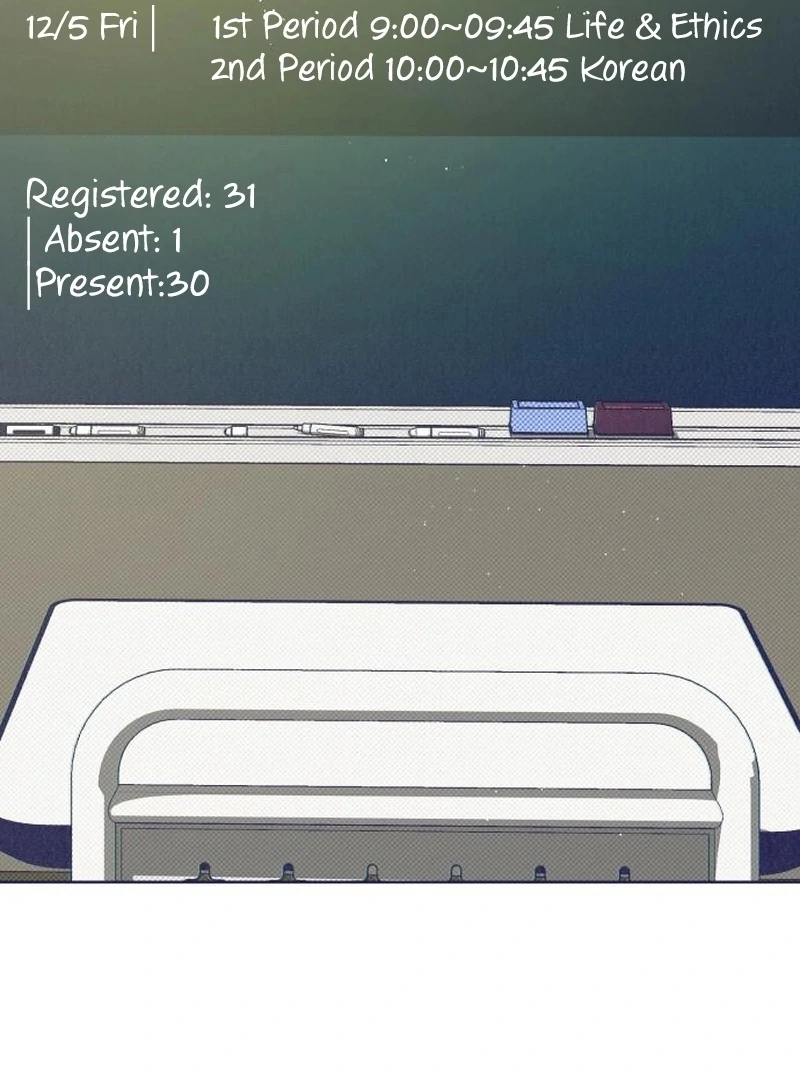 Four Choices Chapter 20 - Page 24