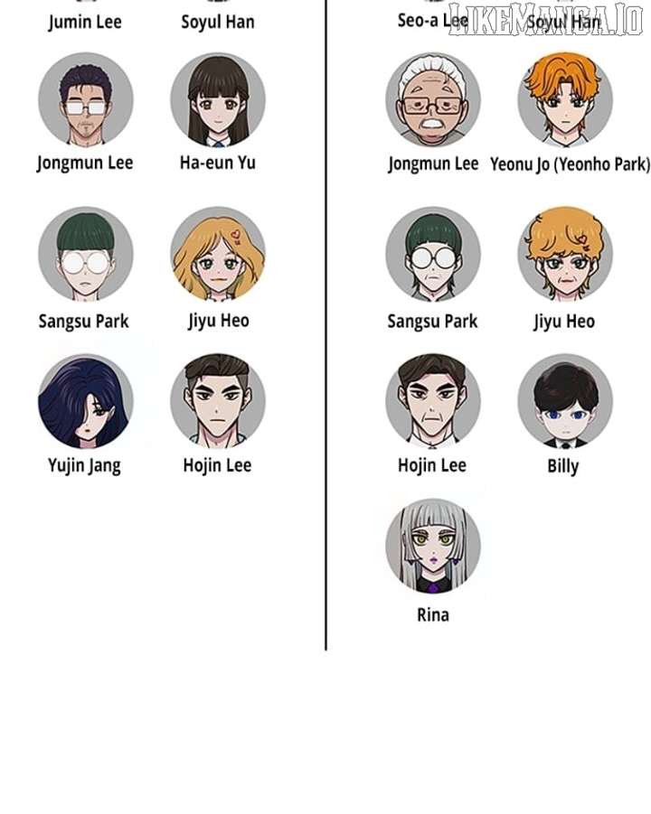 I’m the Only One Bullied by the New High School Student Chapter 62 - Page 143