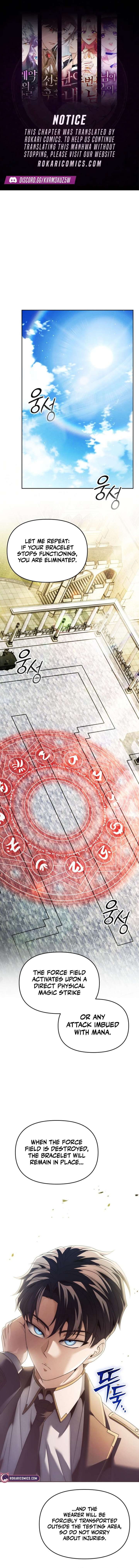 The Back-Alley Mage’s Return Chapter 21 - Page 1