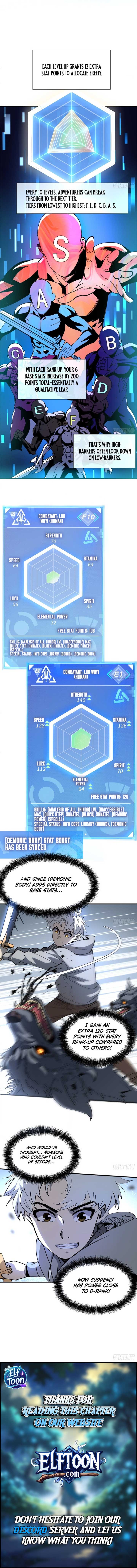 I Use a Top-Tier System to Reshape the World Chapter 14 - Page 9