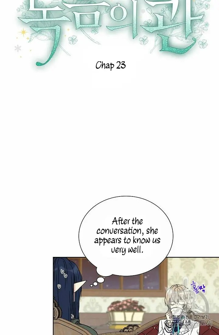 Recording Hall Chapter 23 - Page 4