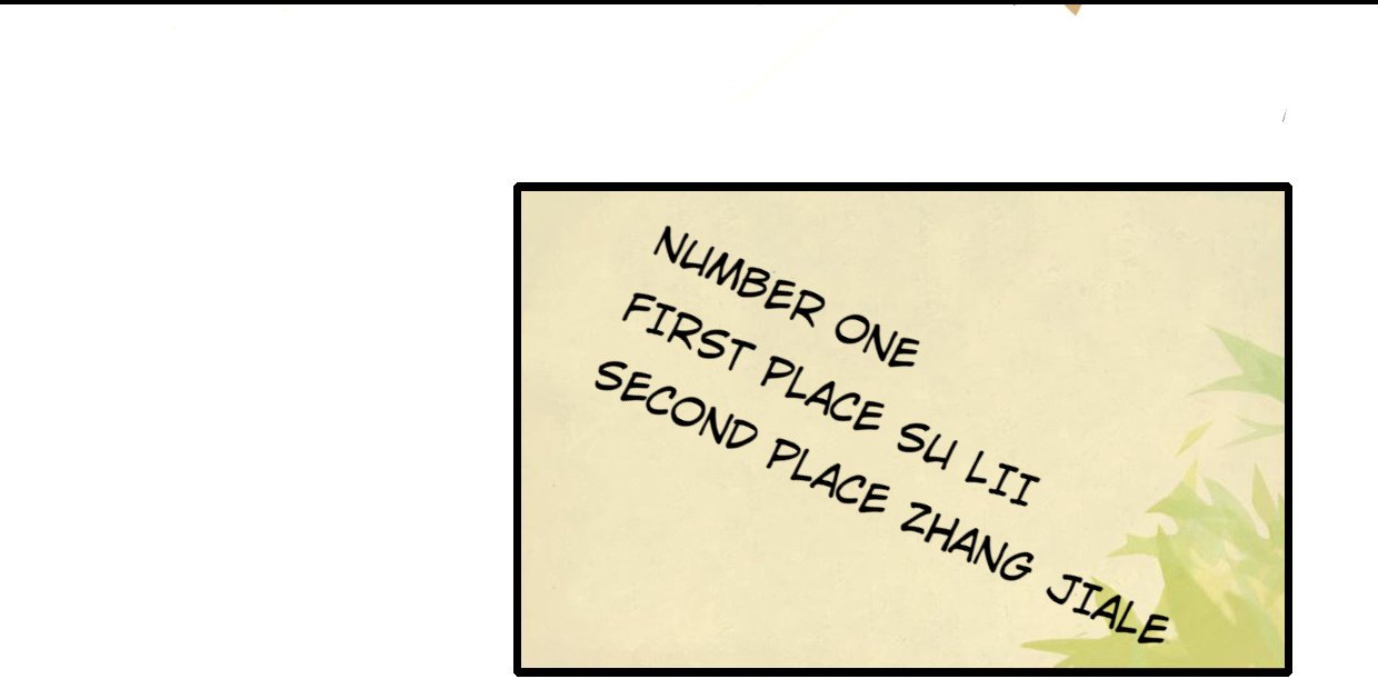 How to Raise a Cross-Dressing Master Chapter 1 - Page 24