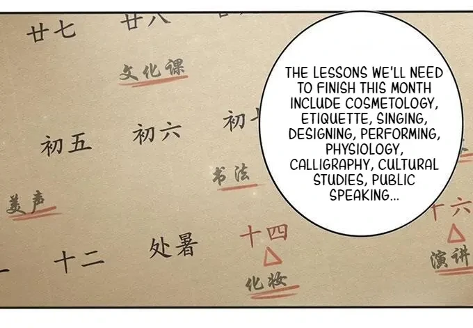 How to Raise a Cross-Dressing Master Chapter 129 - Page 22