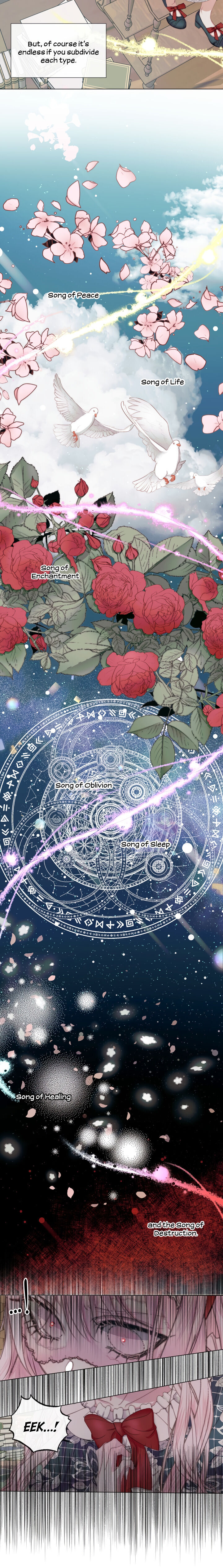 Becoming The Villain’s Family Chapter 20 - Page 23