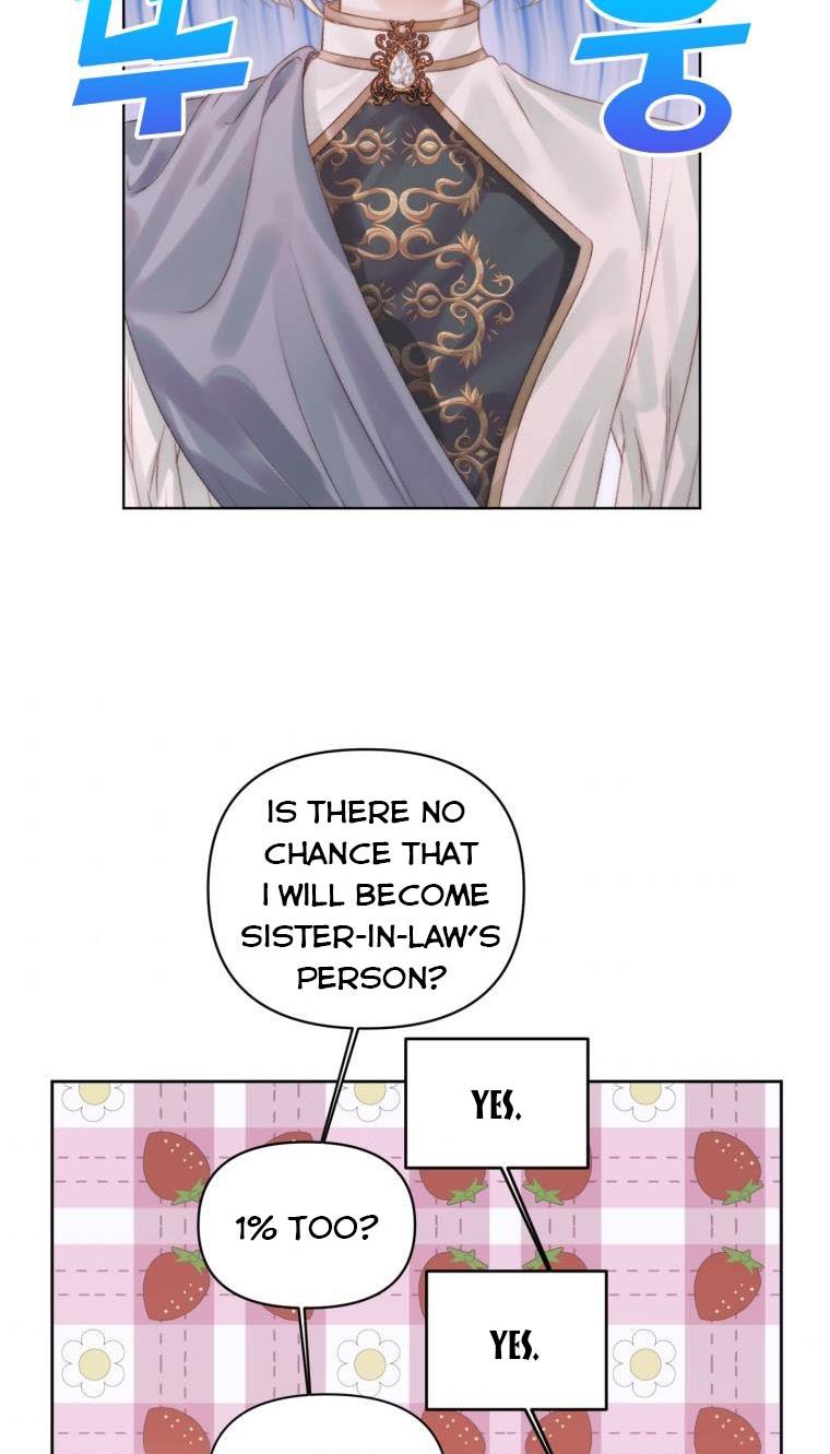 Becoming The Villain’s Family Chapter 31 - Page 54