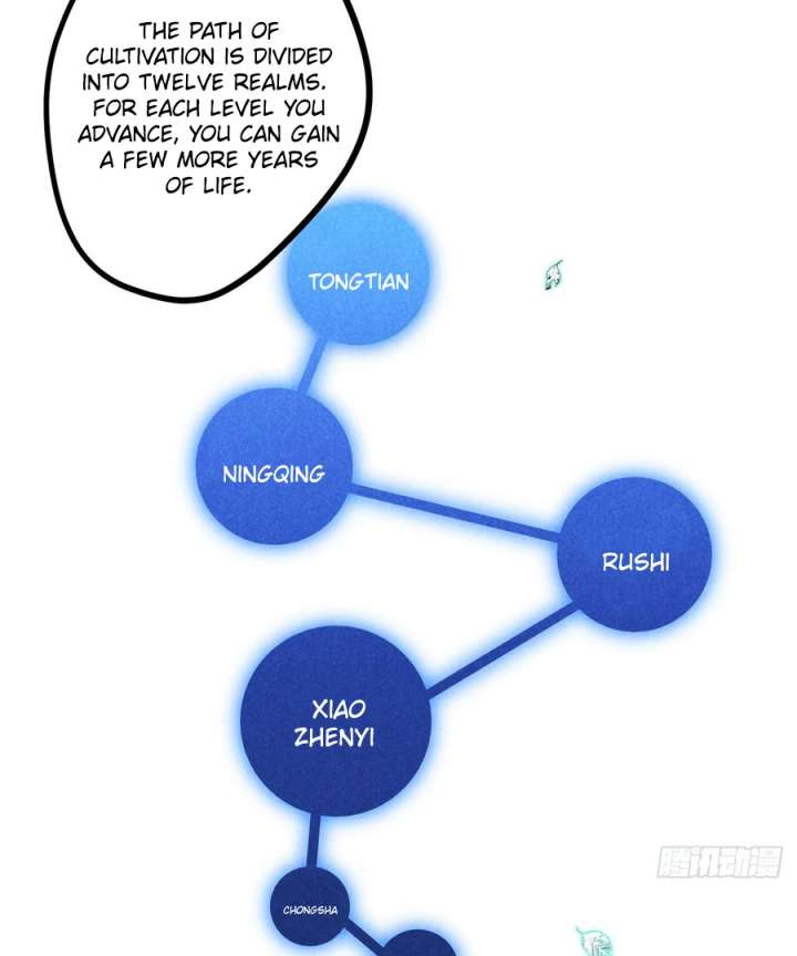 Rise Of Demonic Chapter 10 - Page 8