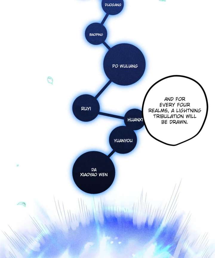 Rise Of Demonic Chapter 10 - Page 9