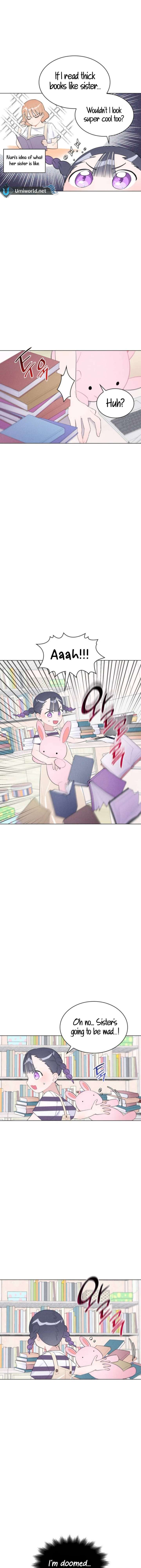 The Main Character In The Novel I Wrote Are Trying To Kill Me? Chapter 1 - Page 7