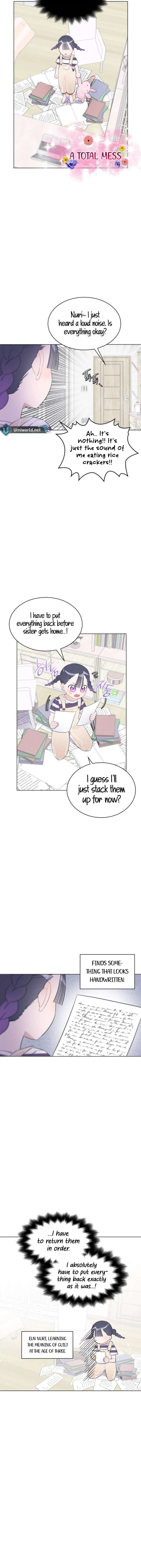 The Main Character In The Novel I Wrote Are Trying To Kill Me? Chapter 1 - Page 8