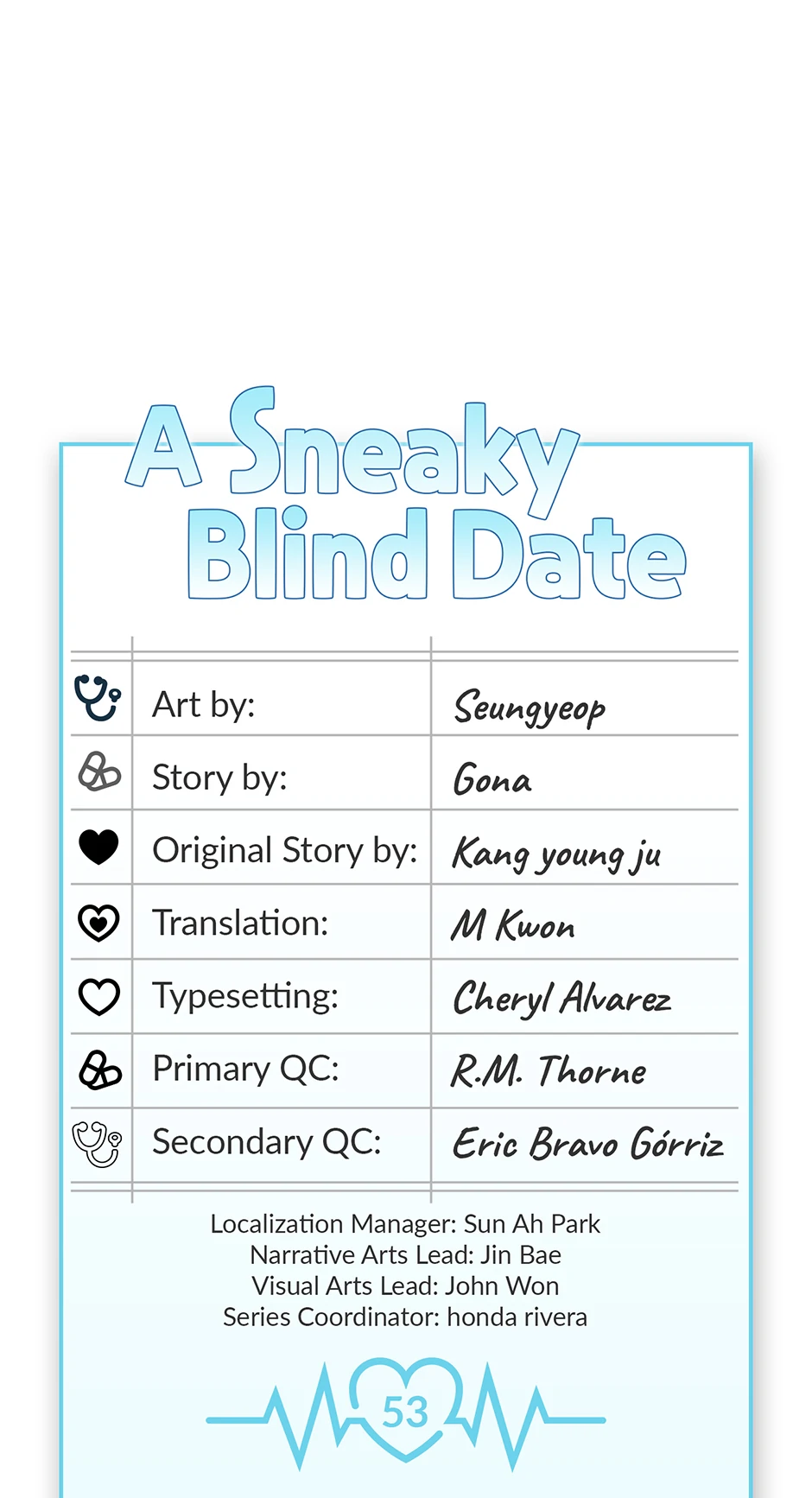 A Sneaky Blind Date [Official] Chapter 53 - Page 1