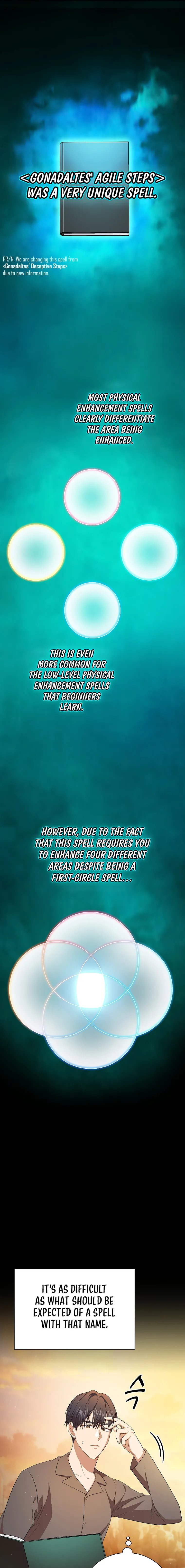 Life of a Magic Academy Mage Chapter 73 - Page 1