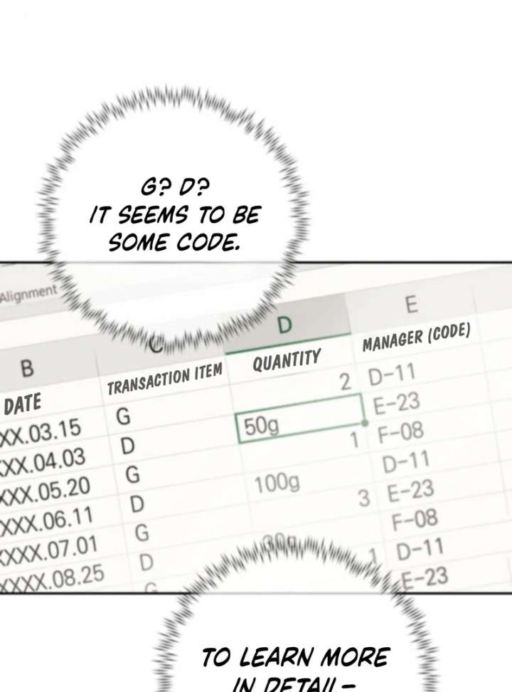 Everyone Loves Her Chapter 35 - Page 155