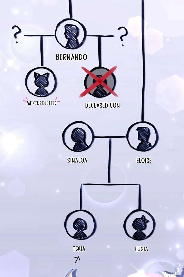 Beloved Contract Lady of the County Chapter 2 - Page 112