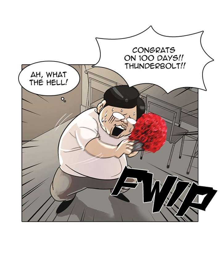 Lookism Chapter 1 - Page 40