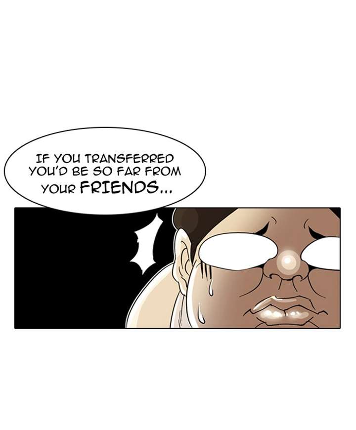 Lookism Chapter 1 - Page 54