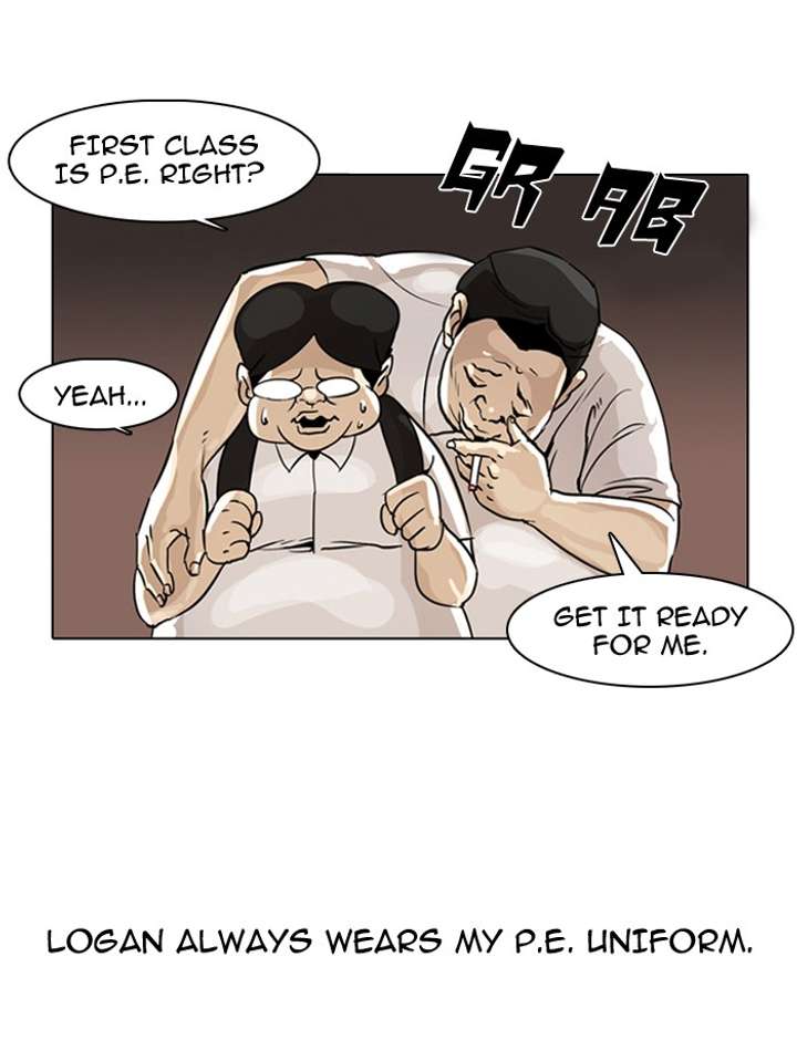 Lookism Chapter 1 - Page 77