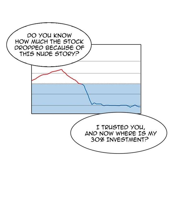 Lookism Chapter 109 - Page 4