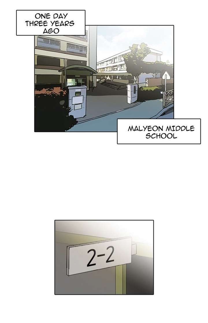 Lookism Chapter 122 - Page 2