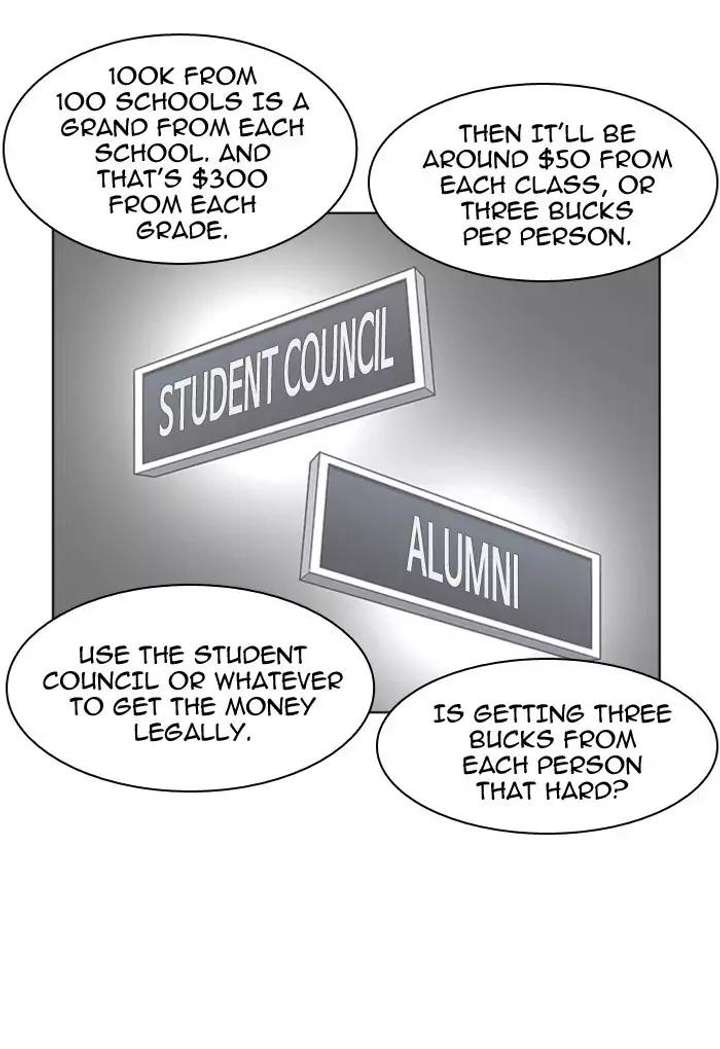 Lookism Chapter 169 - Page 83