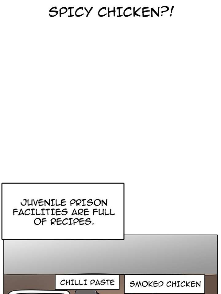 Lookism Chapter 182 - Page 77