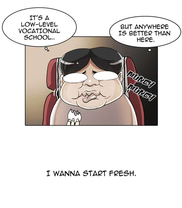 Lookism Chapter 2 - Page 42