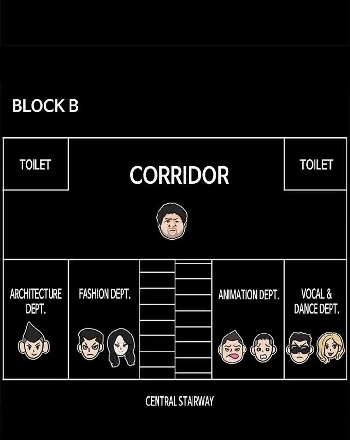 Lookism Chapter 215 - Page 51