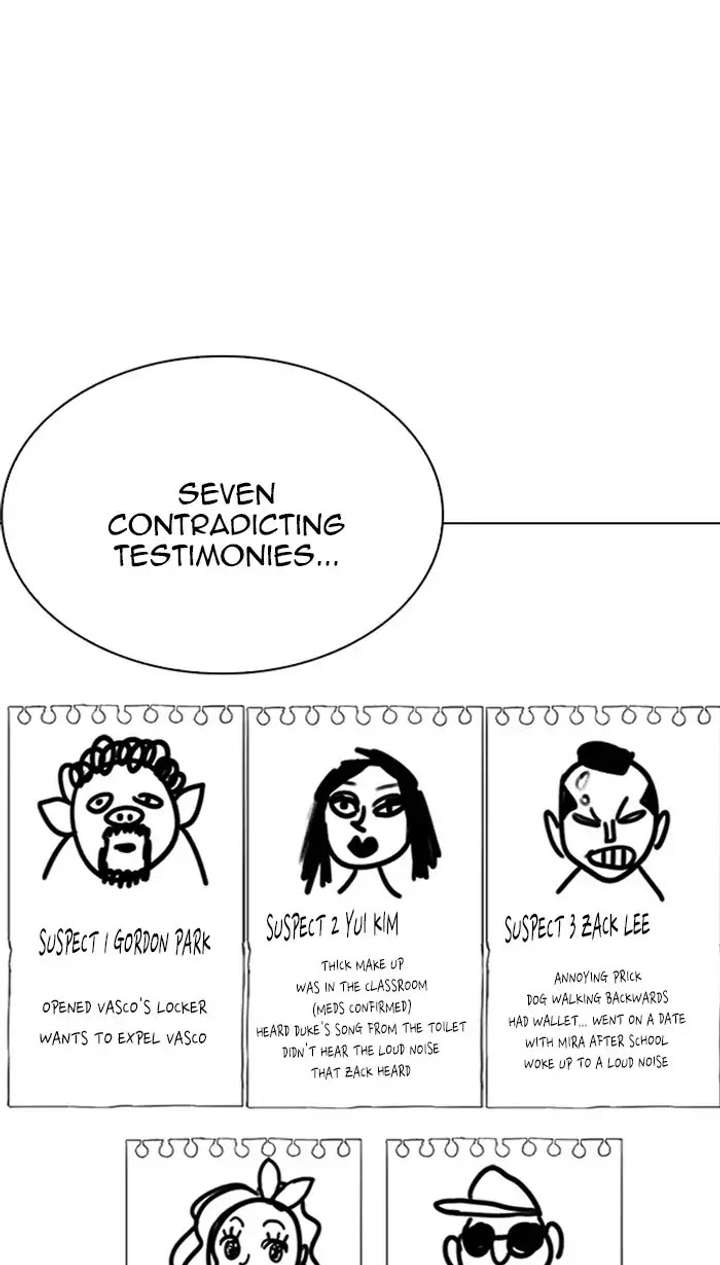 Lookism Chapter 217 - Page 1