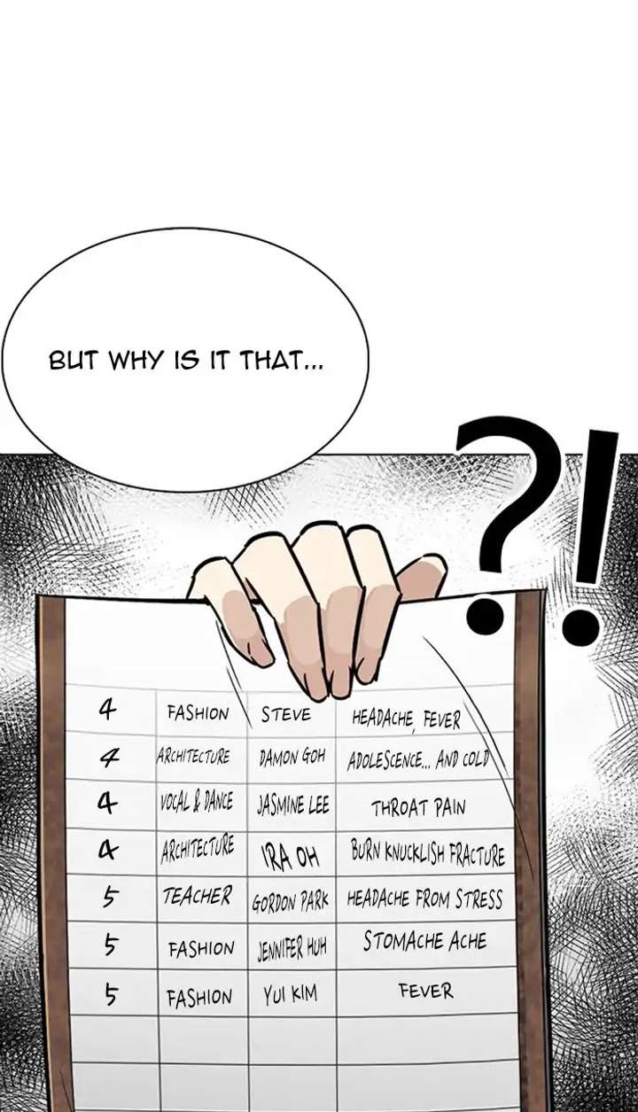 Lookism Chapter 217 - Page 61