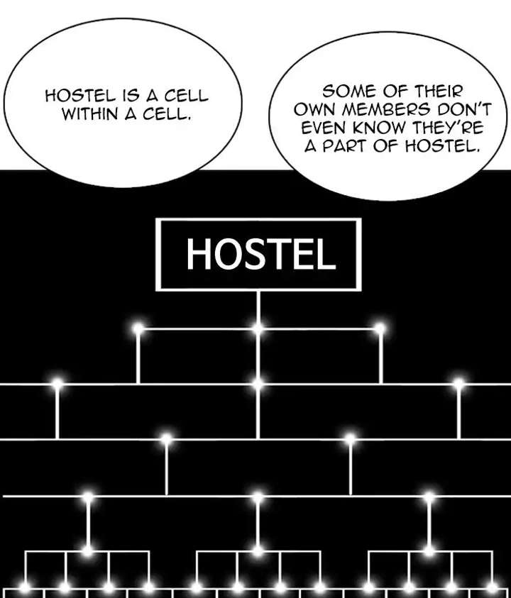 Lookism Chapter 219 - Page 119