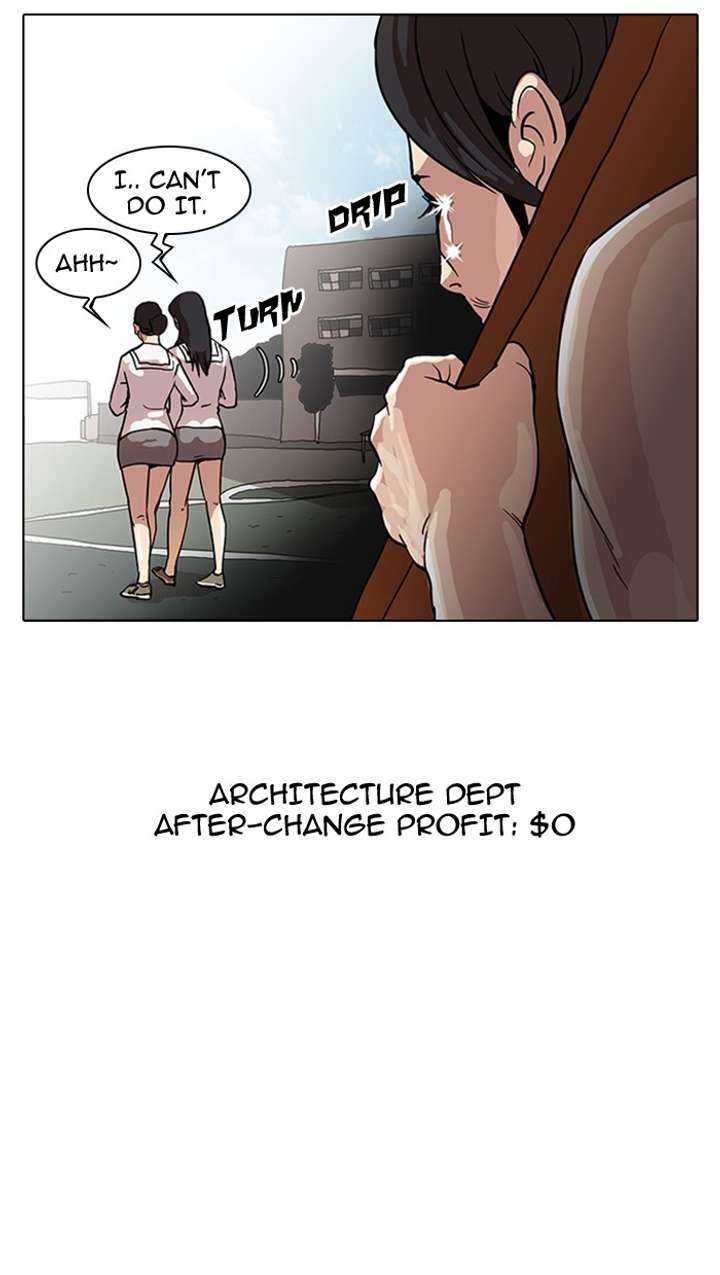 Lookism Chapter 24 - Page 41