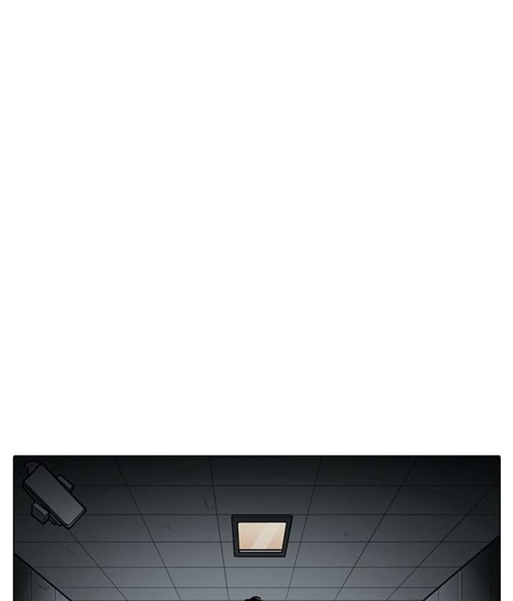 Lookism Chapter 245 - Page 1