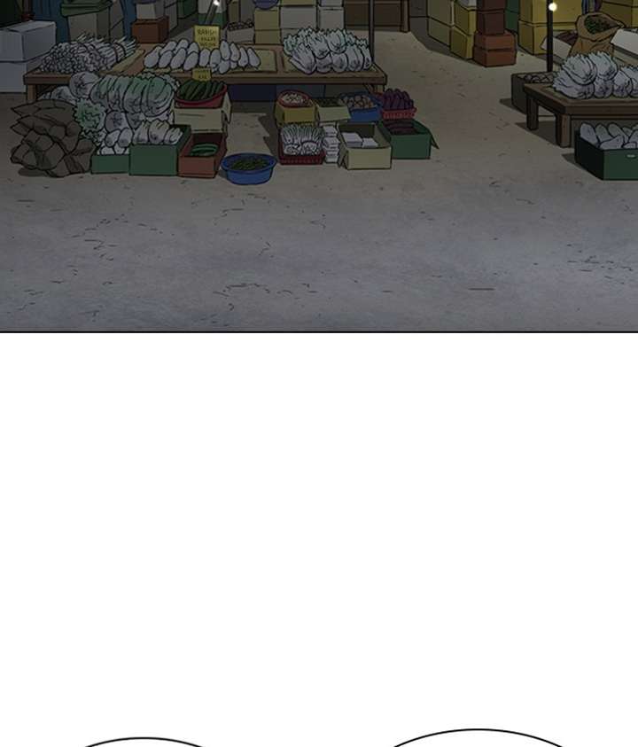 Lookism Chapter 266 - Page 2