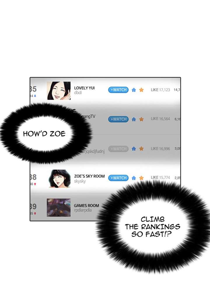 Lookism Chapter 29 - Page 22