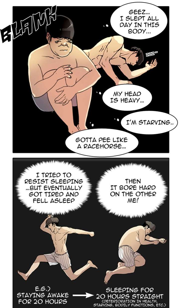 Lookism Chapter 3 - Page 61