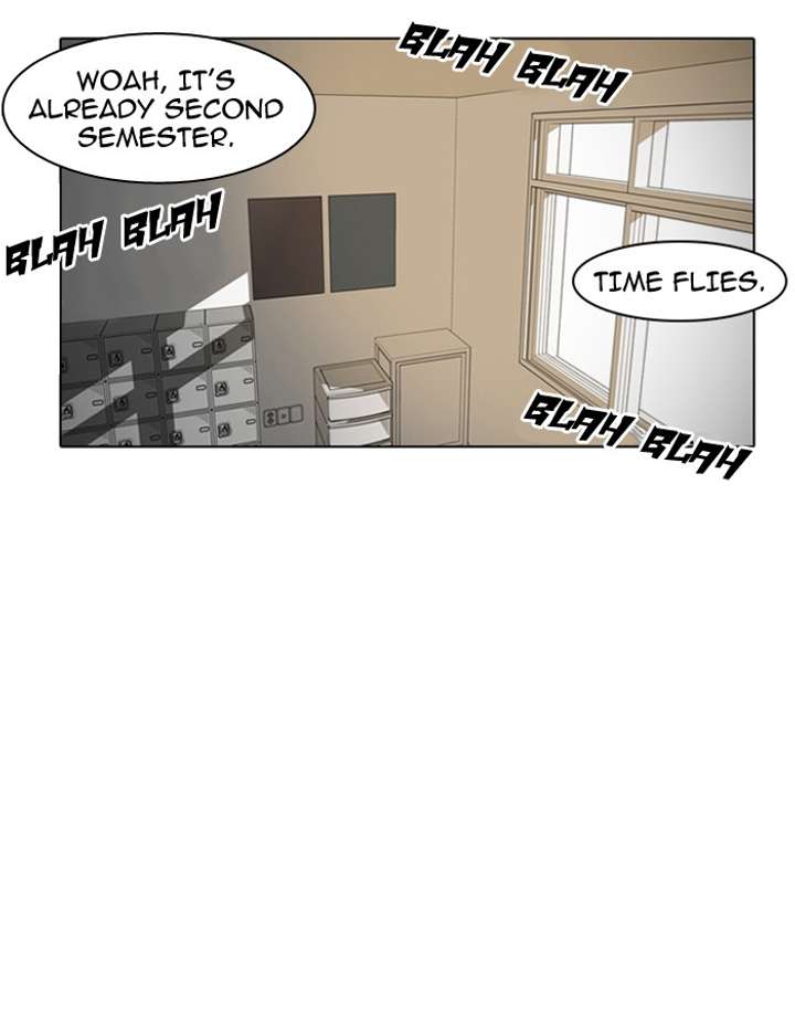 Lookism Chapter 4 - Page 2