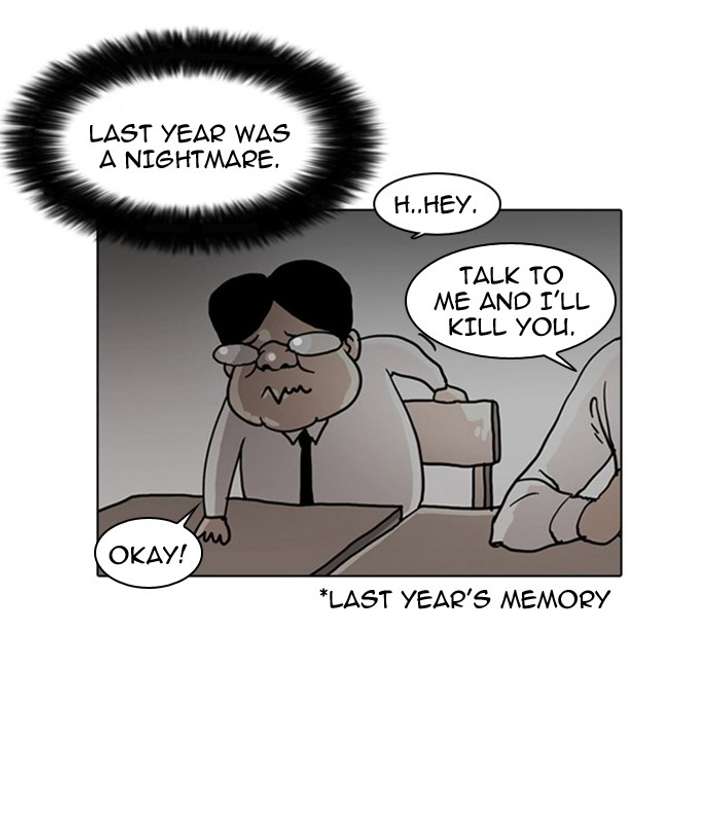 Lookism Chapter 4 - Page 23